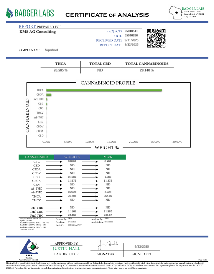 Super Boof THCA Flower - QP/HP/POUND